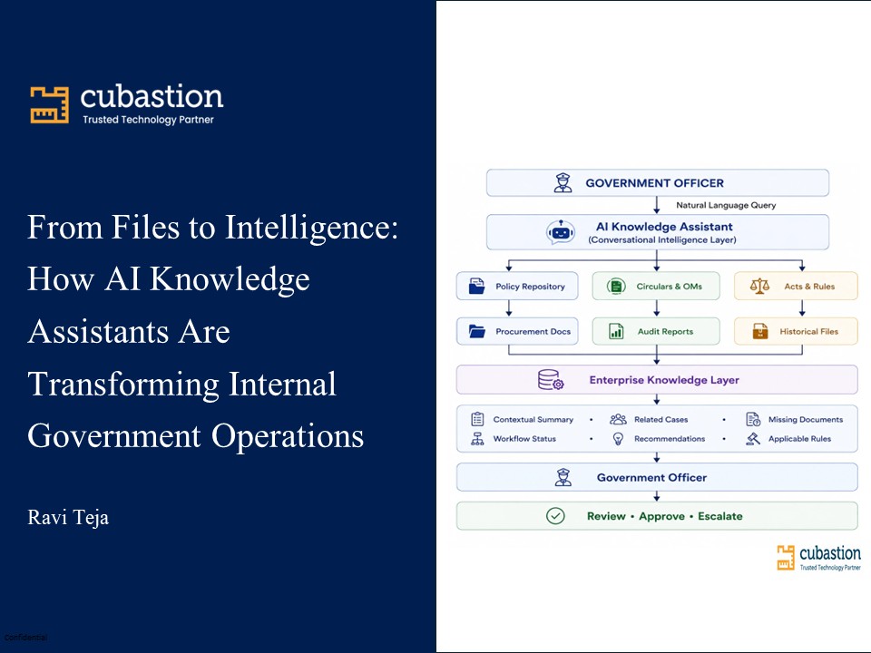 From Files to Intelligence: How AI Knowledge Assistants Are Transforming Internal Government Operations
