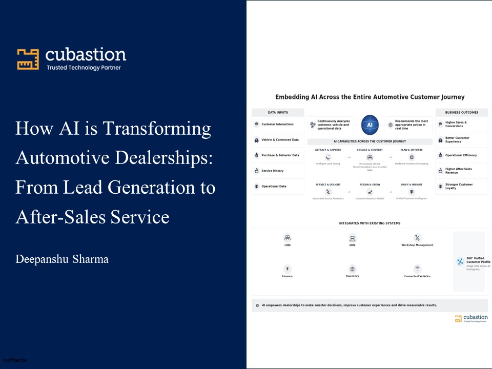 How AI is Transforming Automotive Dealerships: From Lead Generation to After-Sales Service