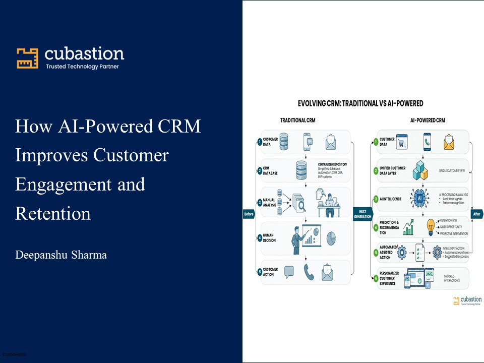 How AI-Powered CRM Improves Customer Engagement and Retention